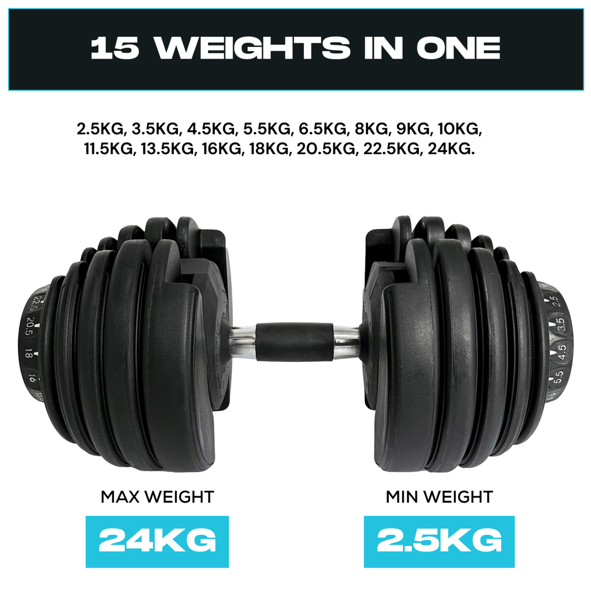 24kg Adjustable Dumbbell (Pair)